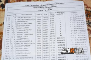 1ere-cf-piste-5th-beaumont-monteux-bmvrc-elite-ff-f1-%20003