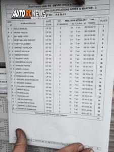 1ere-cf-piste-5th-beaumont-monteux-bmvrc-elite-ff-f1-3